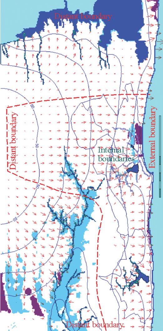 Catchments